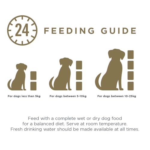 Encore Natural Wet Dog Food Pouches Finest Chicken Selection in Jelly, 5x100g Pouches